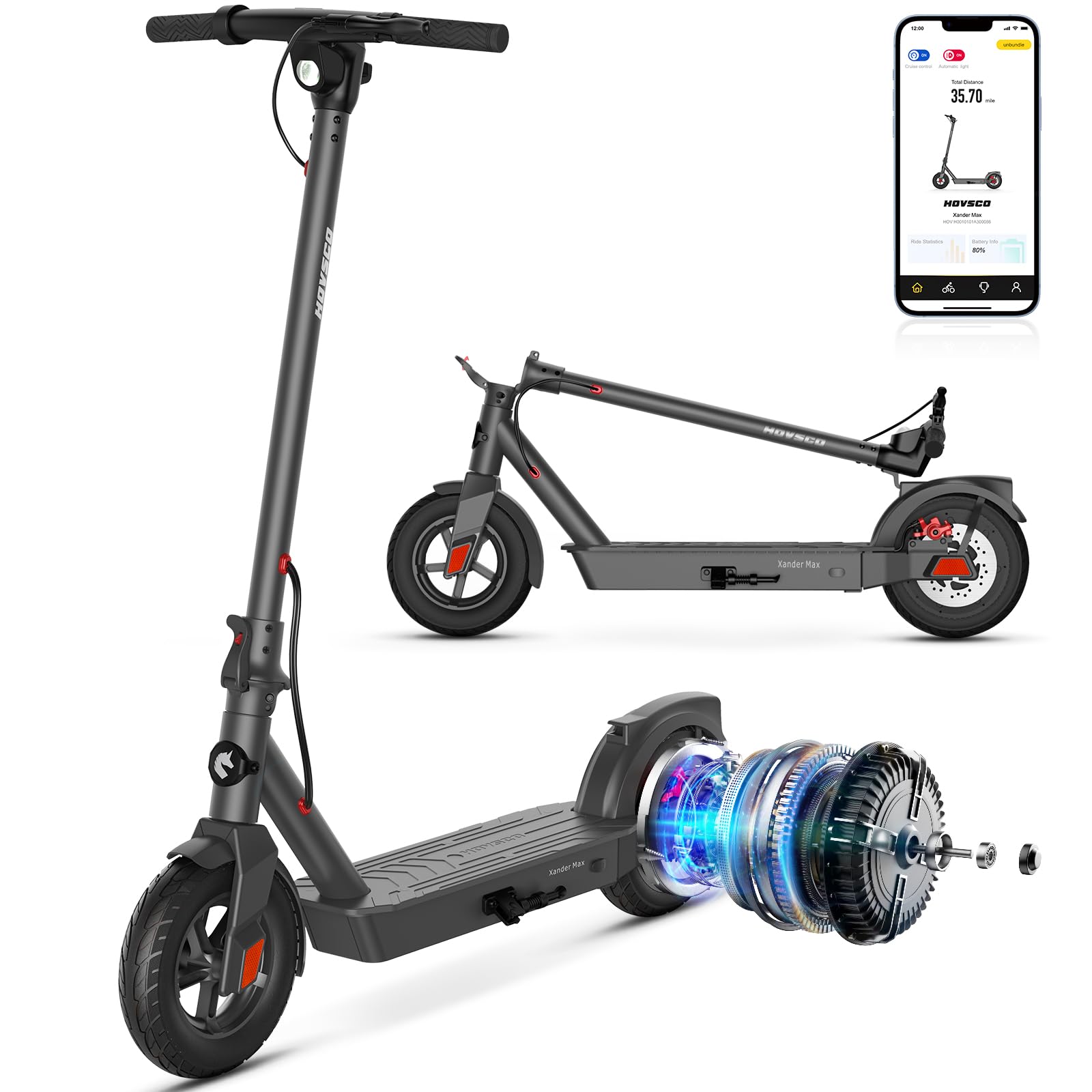 Amazon.com: HOVSCO Electric Scooter, Max 19MPH/ Max 30 Mile Long